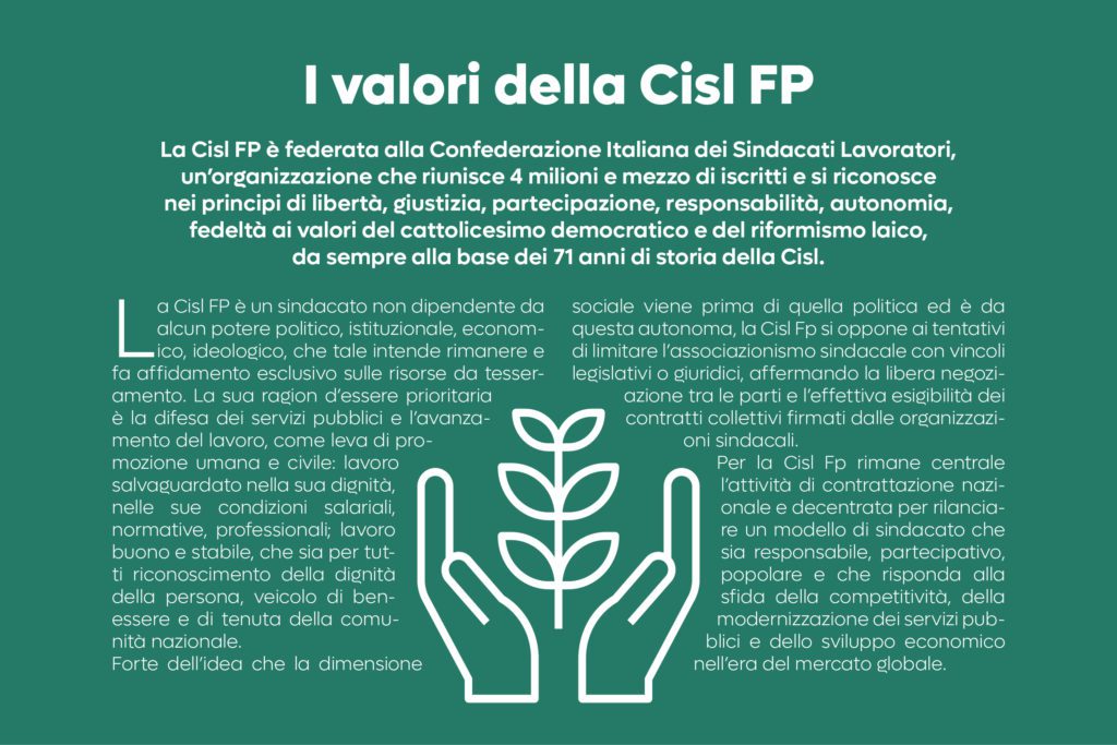 I valori della CISL FP